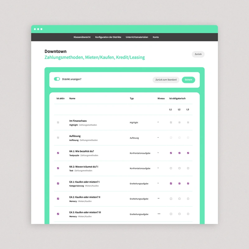 Beispiel eines Dashboards für Lehrpersonen