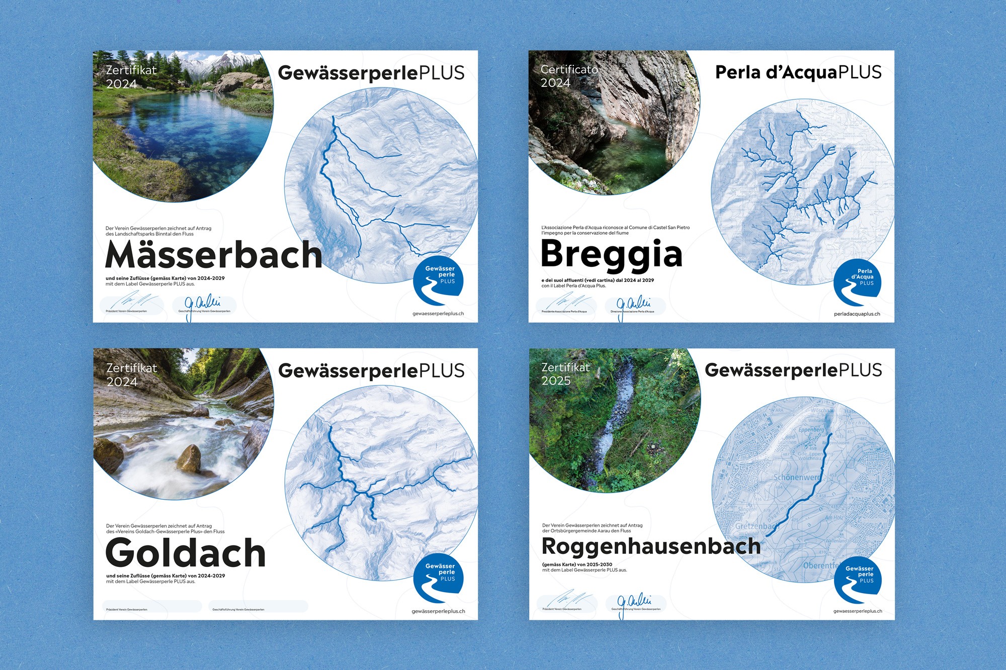 WWF Gewässerperle Plus, Zertifikate, Fluss