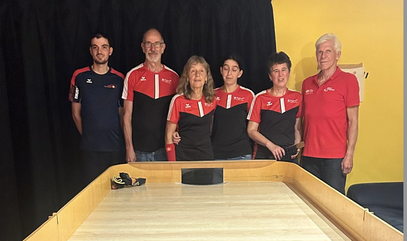 Die Showdown-Gruppe von Winterthur