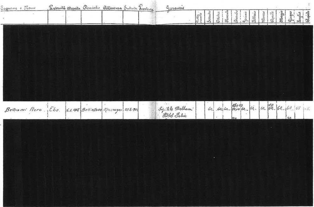 2. Estratto da registro dell’Istituto von Mentlen
