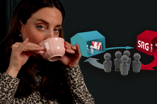 Bild von Was ist eigentlich der Auftrag der SRG?