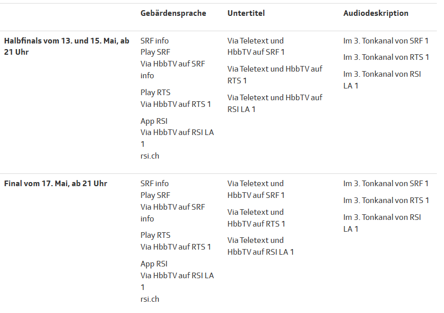 Übersicht barrierefreies ESC-Angebot der SRG: