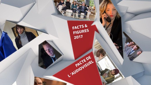 Bild von 355 Pacte-Filme auf den Kanälen der SRG