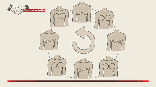 Bild von Online-Reportage über «Breast Implant Illness» beanstandet