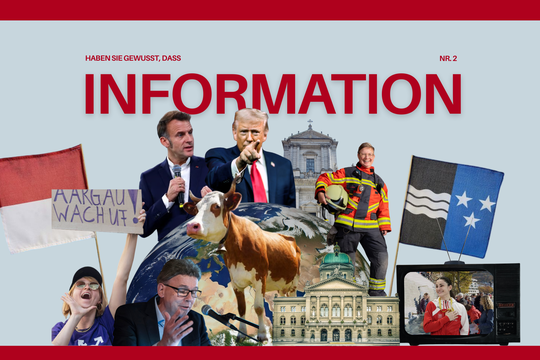 Bild von Haben Sie gewusst, dass...