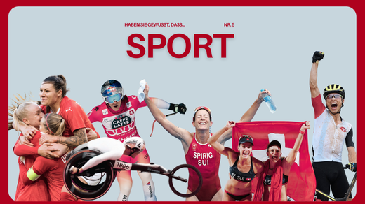 Bild von Haben Sie gewusst, dass...