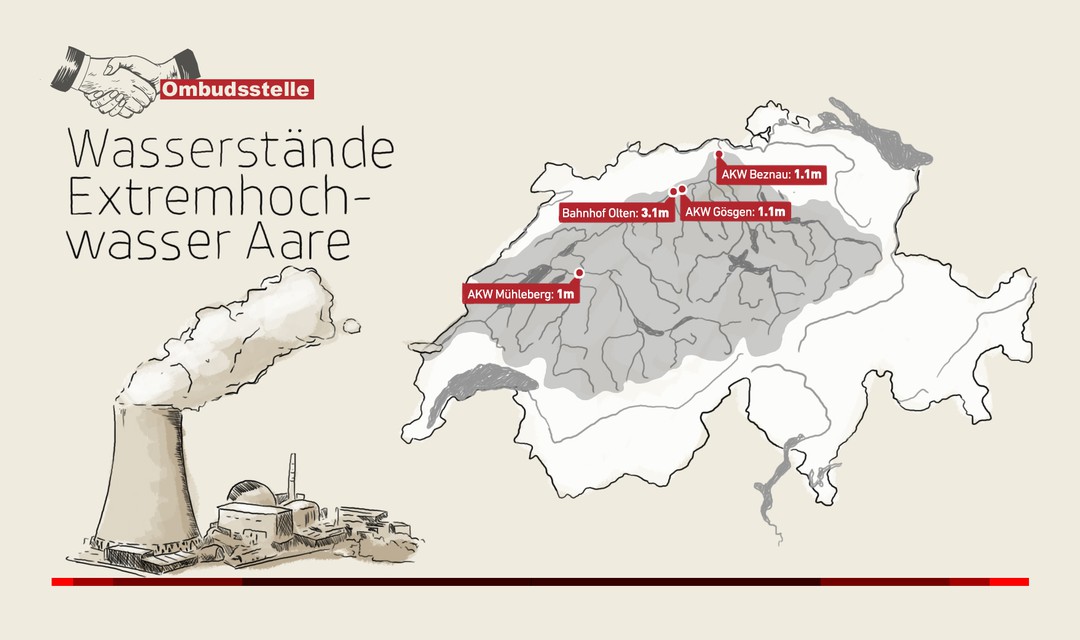 Bild von «Tagesschau» zu Hochwasser: Keine Angstmacherei