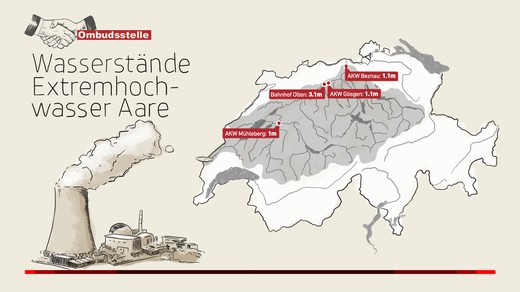 Bild von «Tagesschau» zu Hochwasser: Keine Angstmacherei