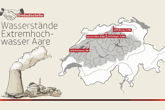 Bild von «Tagesschau» zu Hochwasser: Keine Angstmacherei