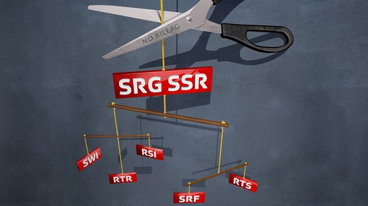 Bild von Warum «No Billag»  no SRG heisst