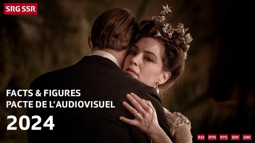 Bild von Filmförderung: 2024 hat die SRG 220 Schweizer Filme, Serien und Synchronisationen koproduziert