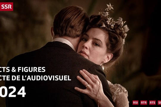 Bild von Filmförderung: 2024 hat die SRG 220 Schweizer Filme, Serien und Synchronisationen koproduziert