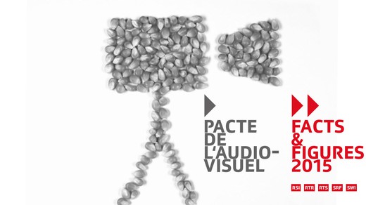 Bild von Grosses Kino: 2015 unterstützte die SRG über 200 Filmprojekte 