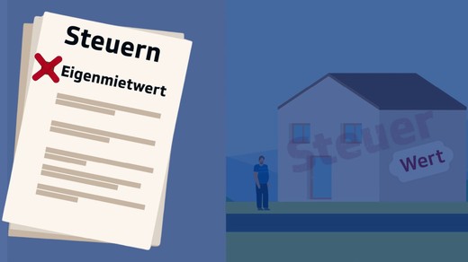 Bild von Die Vorlage zur Abschaffung des Eigenmietwerts beschäftigt die Stimmbevölkerung