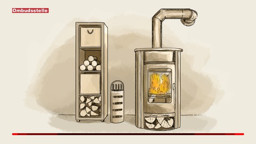 Bild von Ombudsfall: «CO2-neutral» ist nicht gleich «klimaneutral»