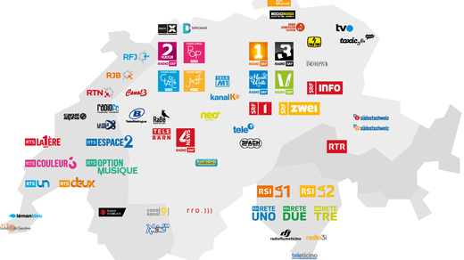 Bild von Verwendung der Gebührengelder 