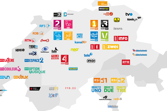 Bild von Verwendung der Gebührengelder 