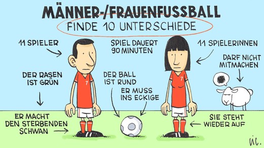 Bild von «Mein Senf»: 5 Gründe warum wir mehr Frauenfussball schauen sollten