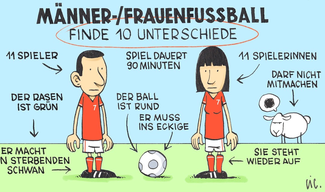 Illustration: Mann und Frau auf Rasen. Finde 10 Unterschiede Männer- und Frauenfussball.