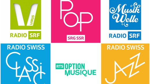 Bild von Sparten-Radios sollen auf Sendung bleiben