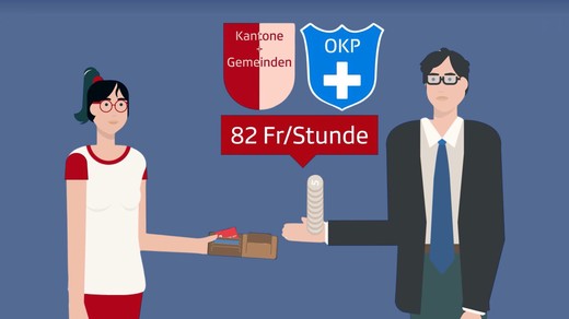 Bild von Kritik an «10vor10» über unterschiedliche Spitex-Organisationen