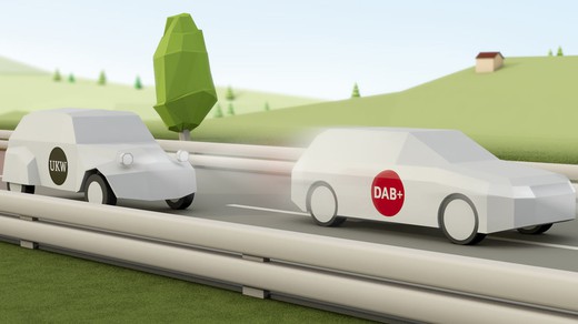 Bild von Alle Radio-Verbreitungstechnologien im Überblick