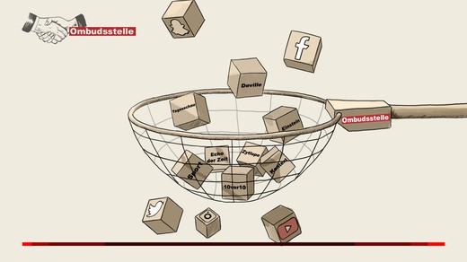Bild von Social Media-Inhalte vor der Ombudsstelle