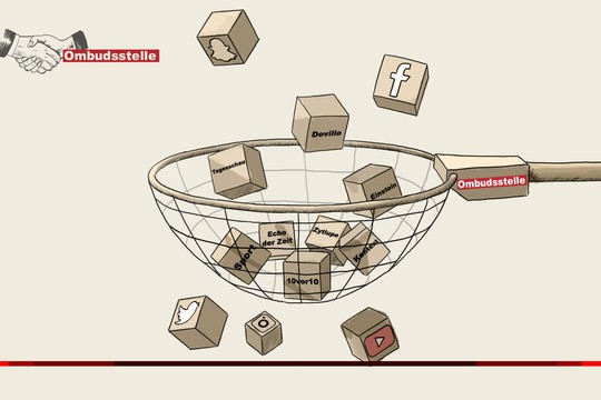Bild von Social Media-Inhalte vor der Ombudsstelle