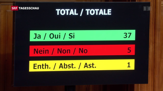 Bild von Service public – Ständerat stärkt Bundesrat den Rücken