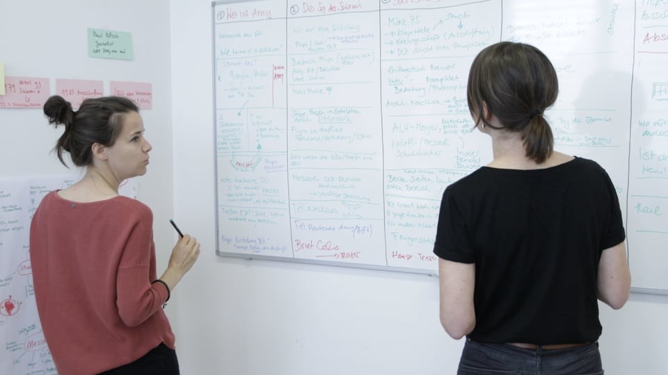 Sabine Meyer und Patrizia Banzer vor einer Wand mit den Episodenbeschreibungen