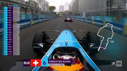 Bild von Zürich E-Prix 2018 live bei SRF zwei