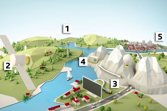 Bild von Radio und TV bis ins kleinste Bergdorf